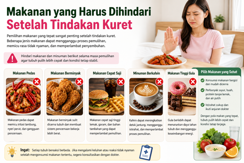 Makanan yang Harus Dihindari Setelah Kuret