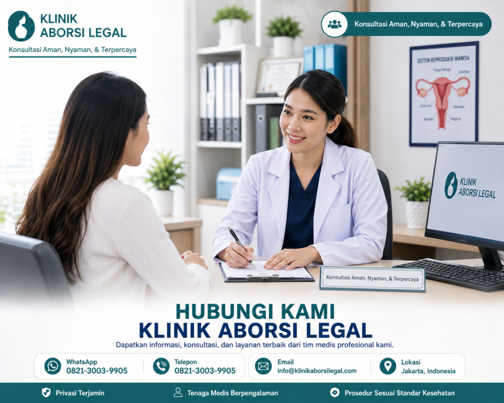 Dokter dan pasien sedang berkonsultasi di ruang klinik dengan informasi kontak Klinik Aborsi Legal